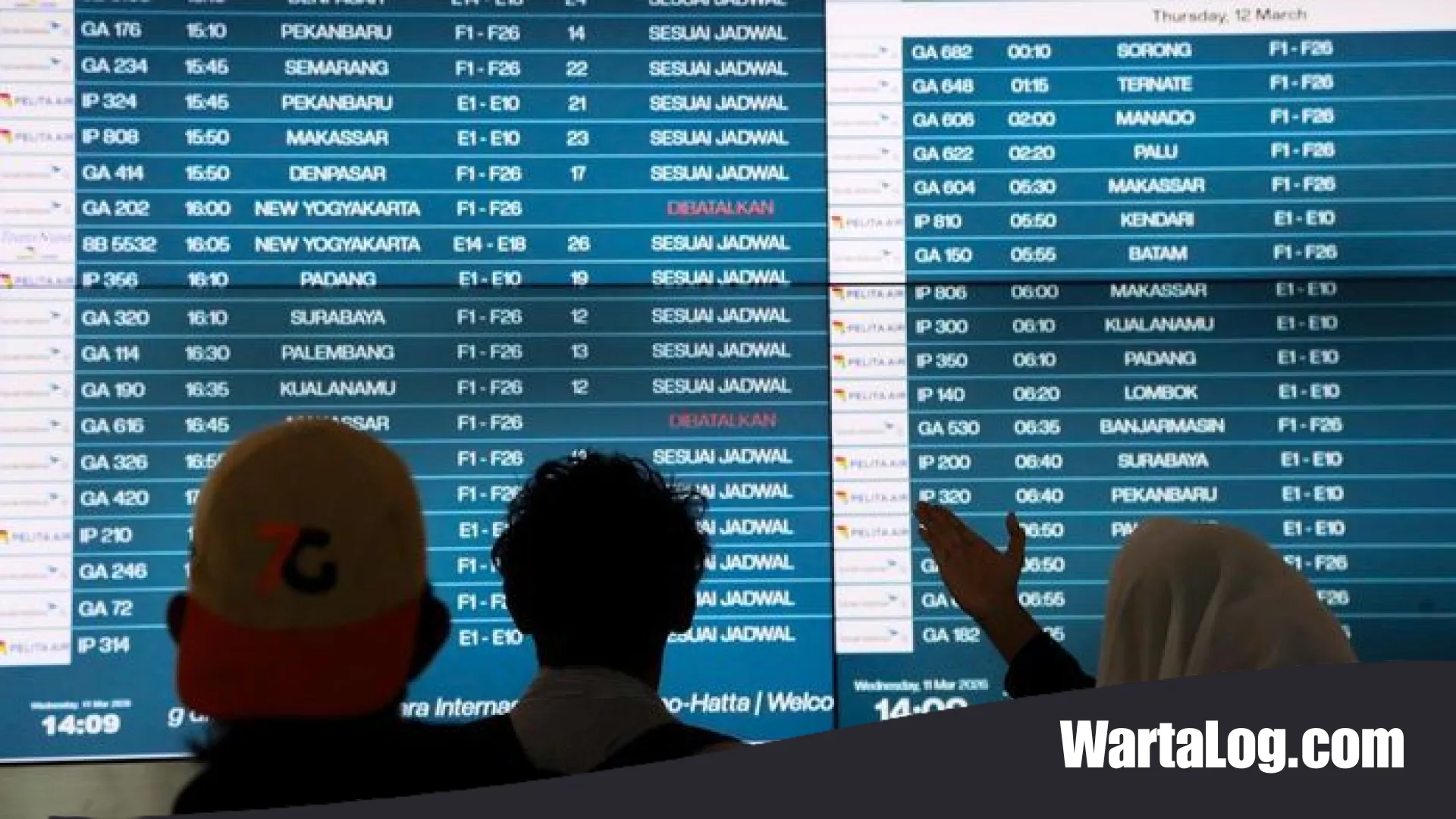 Dinamika Ekonomi April 2026: Lonjakan Tiket Pesawat dan BBM Picu Kenaikan IHK Nasional