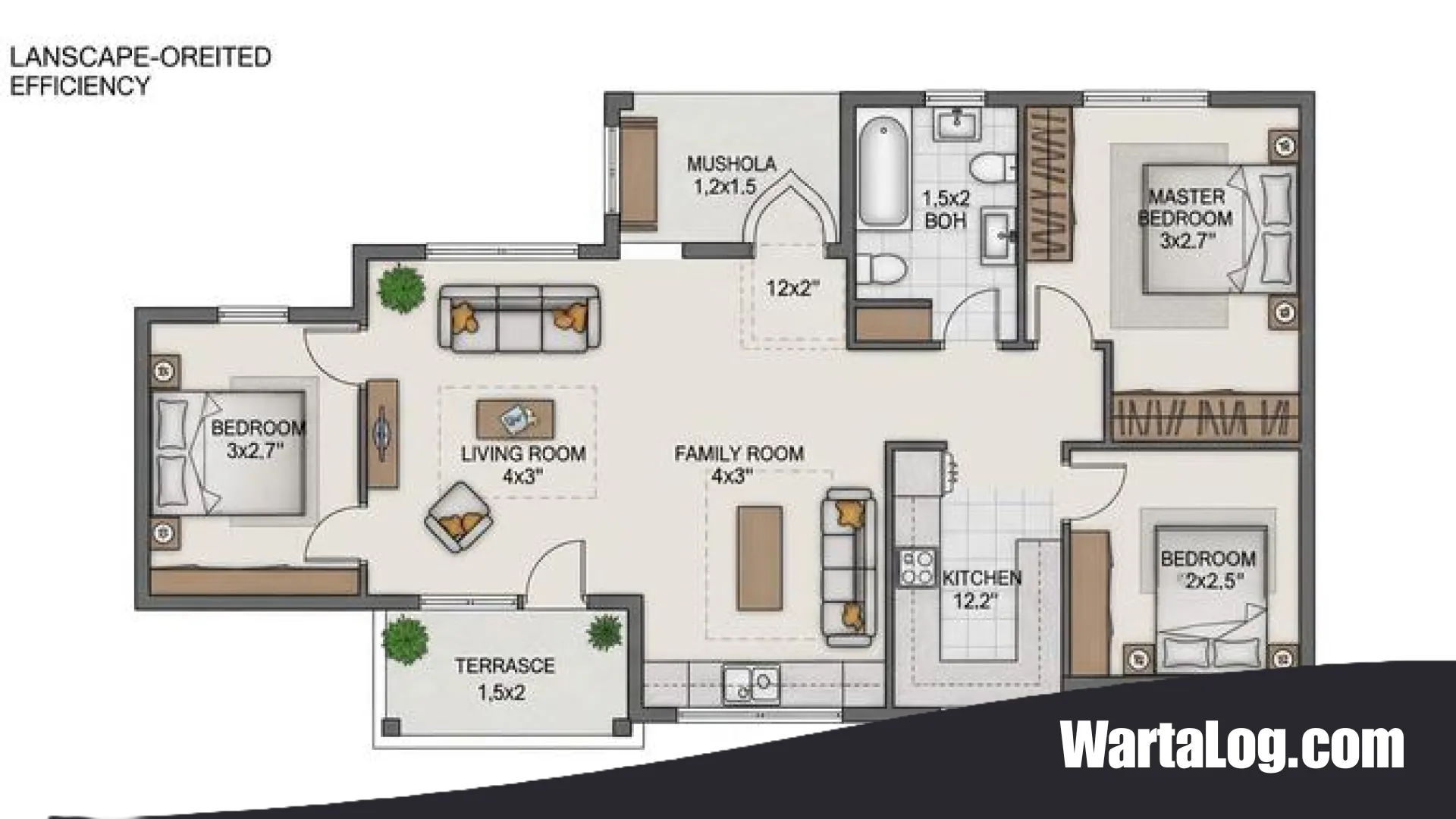 Inspirasi Denah Rumah 8×12: Solusi Cerdas 3 Kamar Tidur dan Mushola untuk Hunian Keluarga Modern