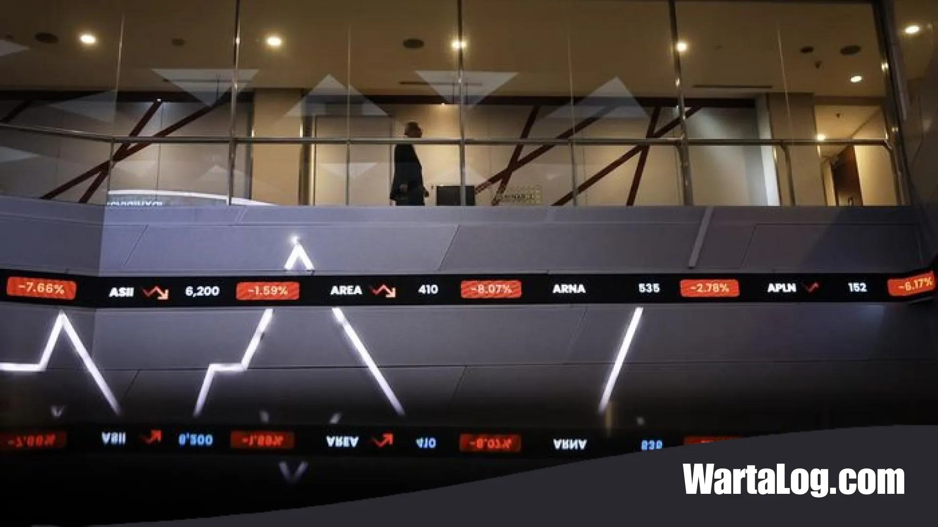 Indonesia Bertahan di Jajaran Emerging Market MSCI: Kabar Baik di Tengah Evaluasi Saham Besar