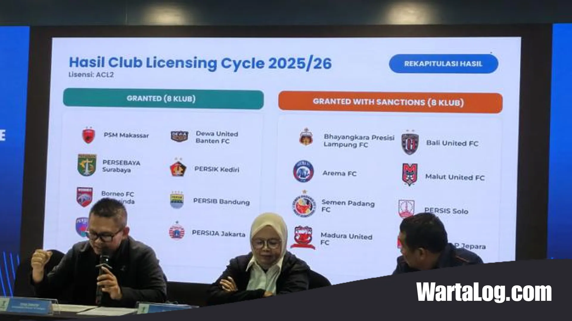 Rapor Profesionalisme BRI Super League 2025/2026: 17 Klub Lulus Sensor, PSBS Biak Terganjal Lisensi Utama