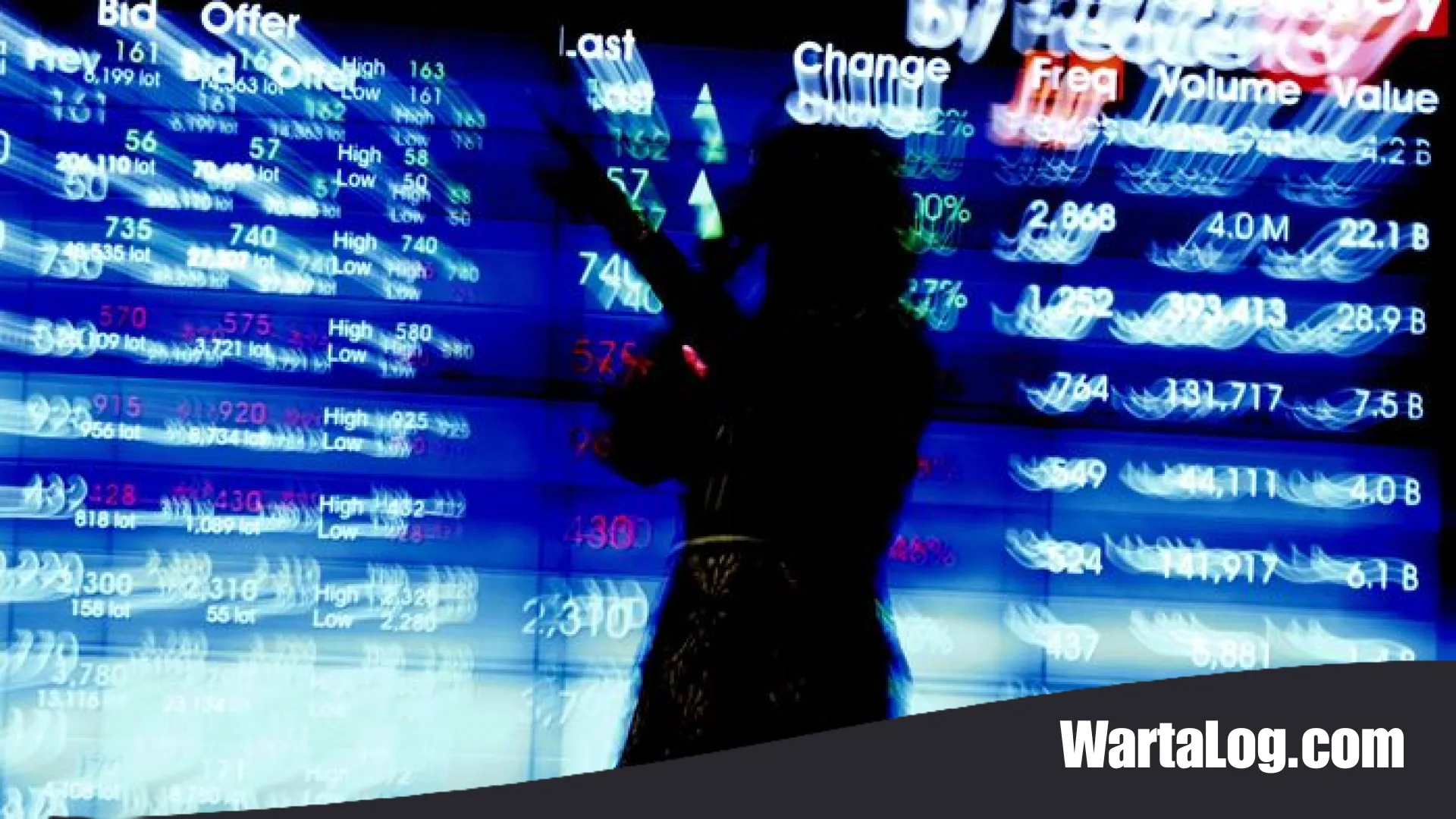 Badai Likuiditas Menanti: FTSE Russell Bidik Emiten HSC, Masa Depan BREN dan DSSA di Ujung Tanduk?