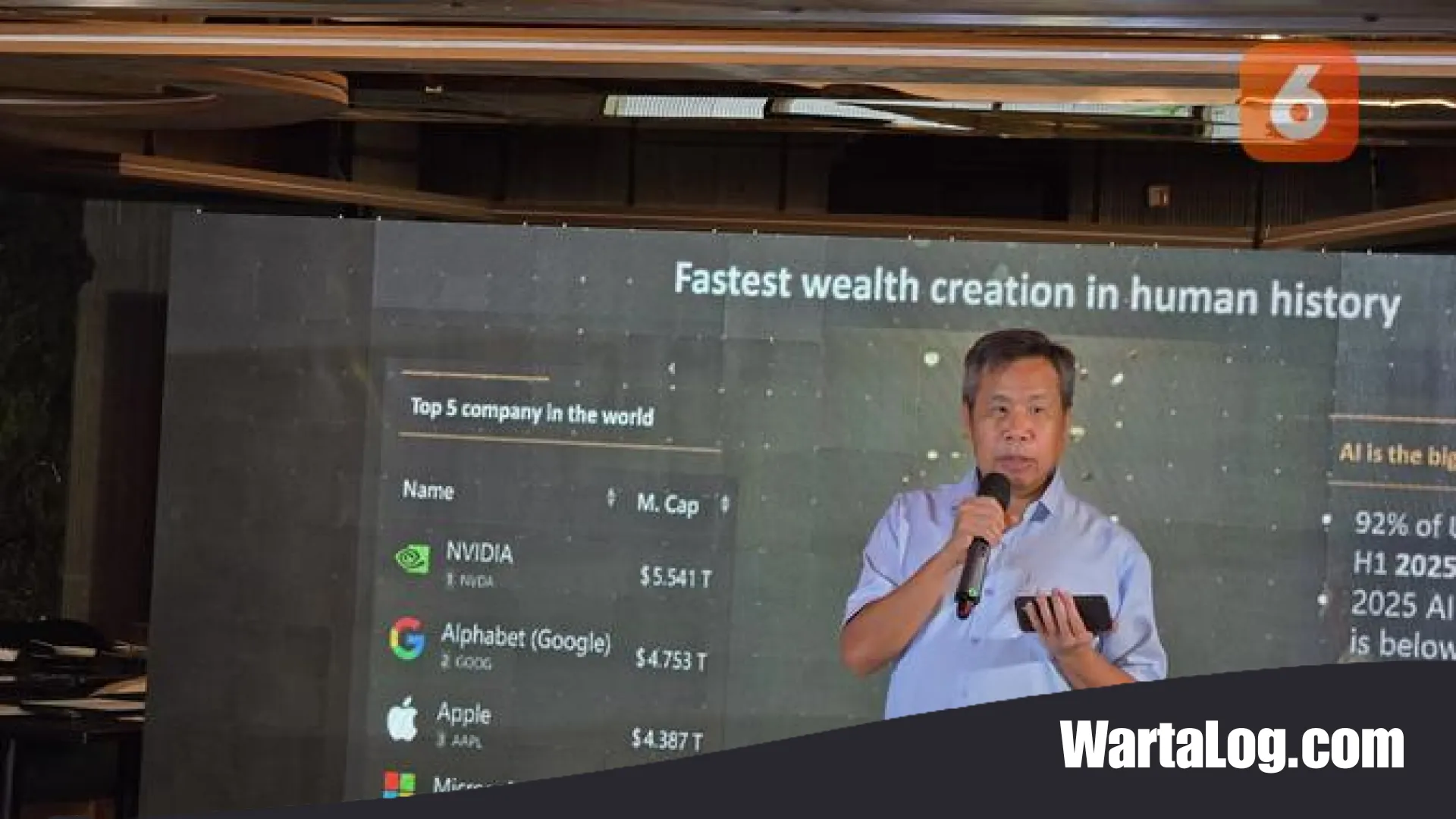 Ironi Kedaulatan Digital: Indonesia Juara Pengguna AI, Namun Keuntungan Ekonomi Mengalir ke Asing