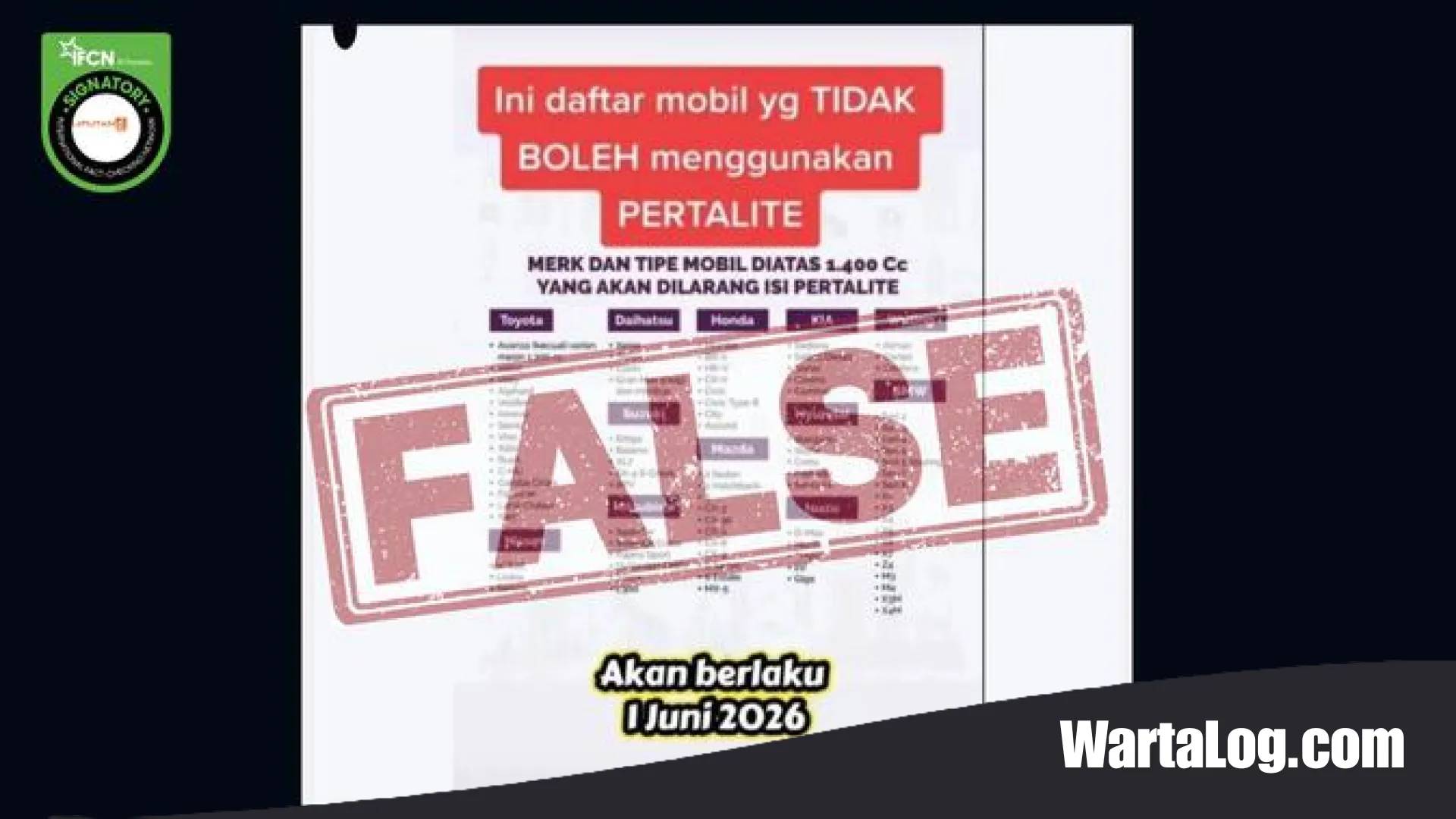 Membongkar Tabir Hoaks Pembatasan Pertalite: Fakta di Balik Isu Liar yang Meresahkan Masyarakat