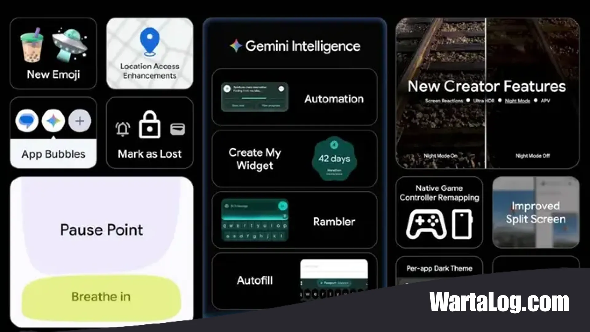 Android 17 Resmi Meluncur: Revolusi Sistem Operasi dengan Fitur Multitasking ‘Bubbles’ dan Keamanan Super Ketat