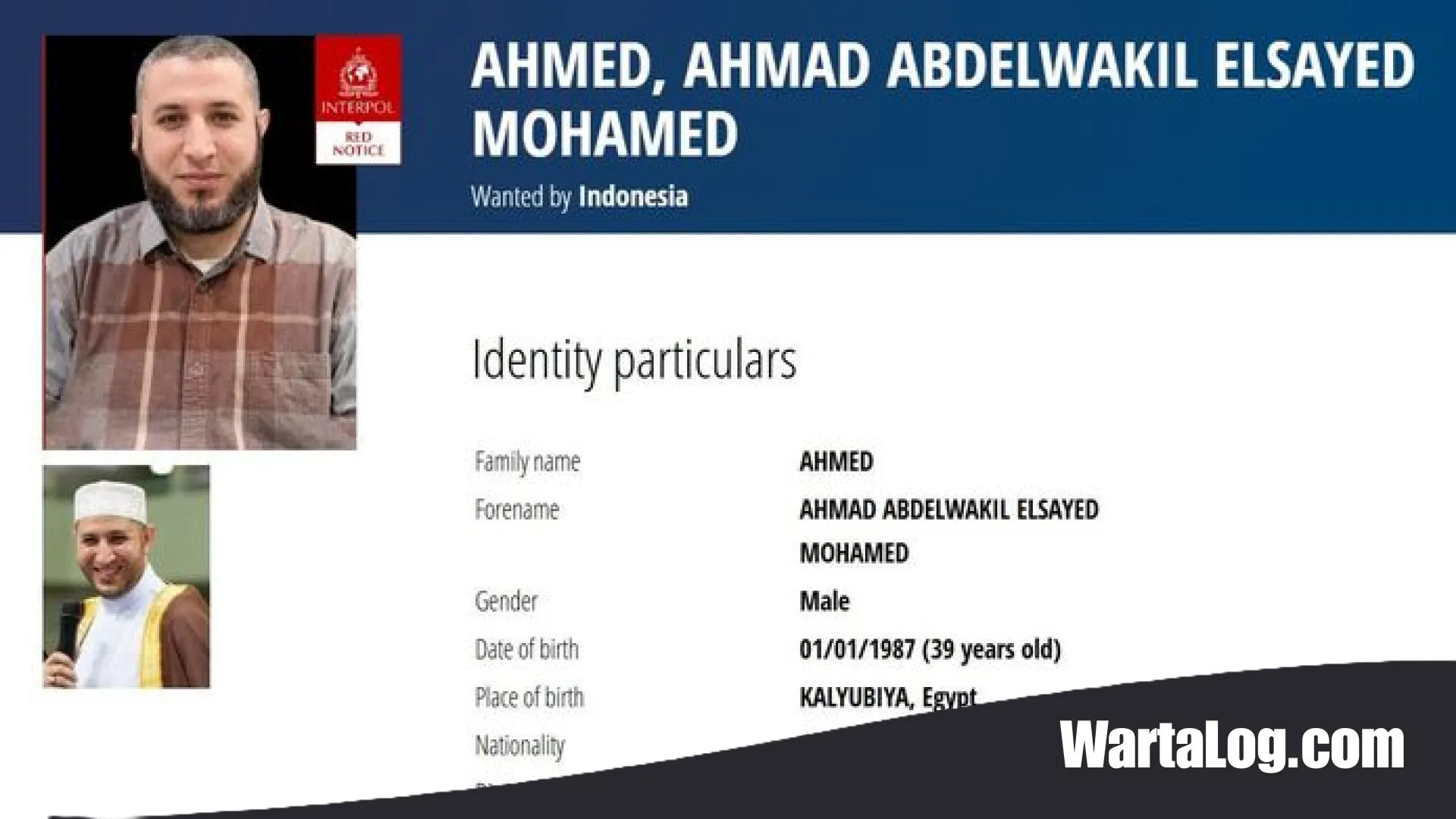Berburu Syekh Ahmad Al Misry: Interpol Terbitkan Red Notice Global Atas Kasus Pelecehan Santri