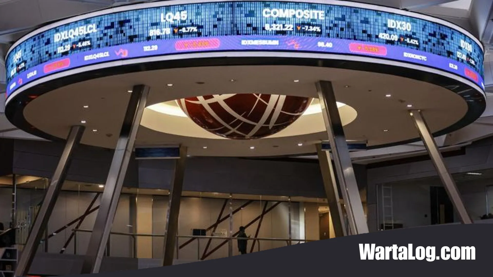 IHSG Melambung Tinggi: Analisis Lengkap Kenaikan Signifikan ke Level 6.373 di Tengah Gairah Pasar Modal