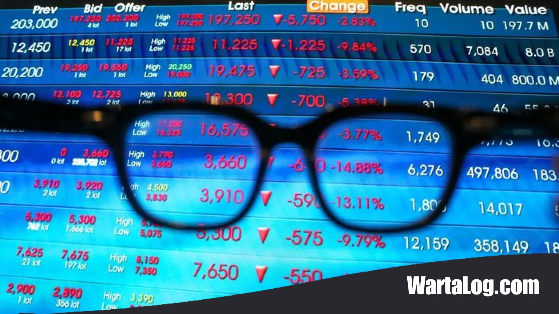 Badai Rebalancing: Daftar Lengkap 10 Saham RI yang Terdepak dari Indeks Global MSCI