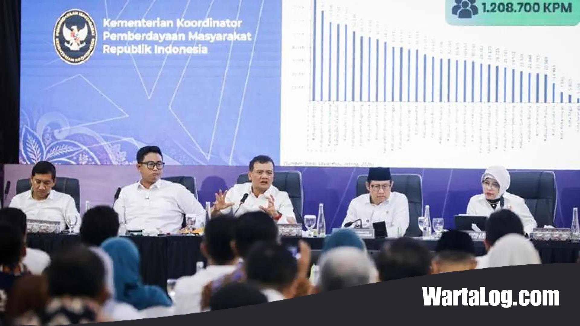 Orkestrasi Pengentasan Kemiskinan di Jawa Tengah: Strategi Ahmad Luthfi yang Menuai Pujian Nasional