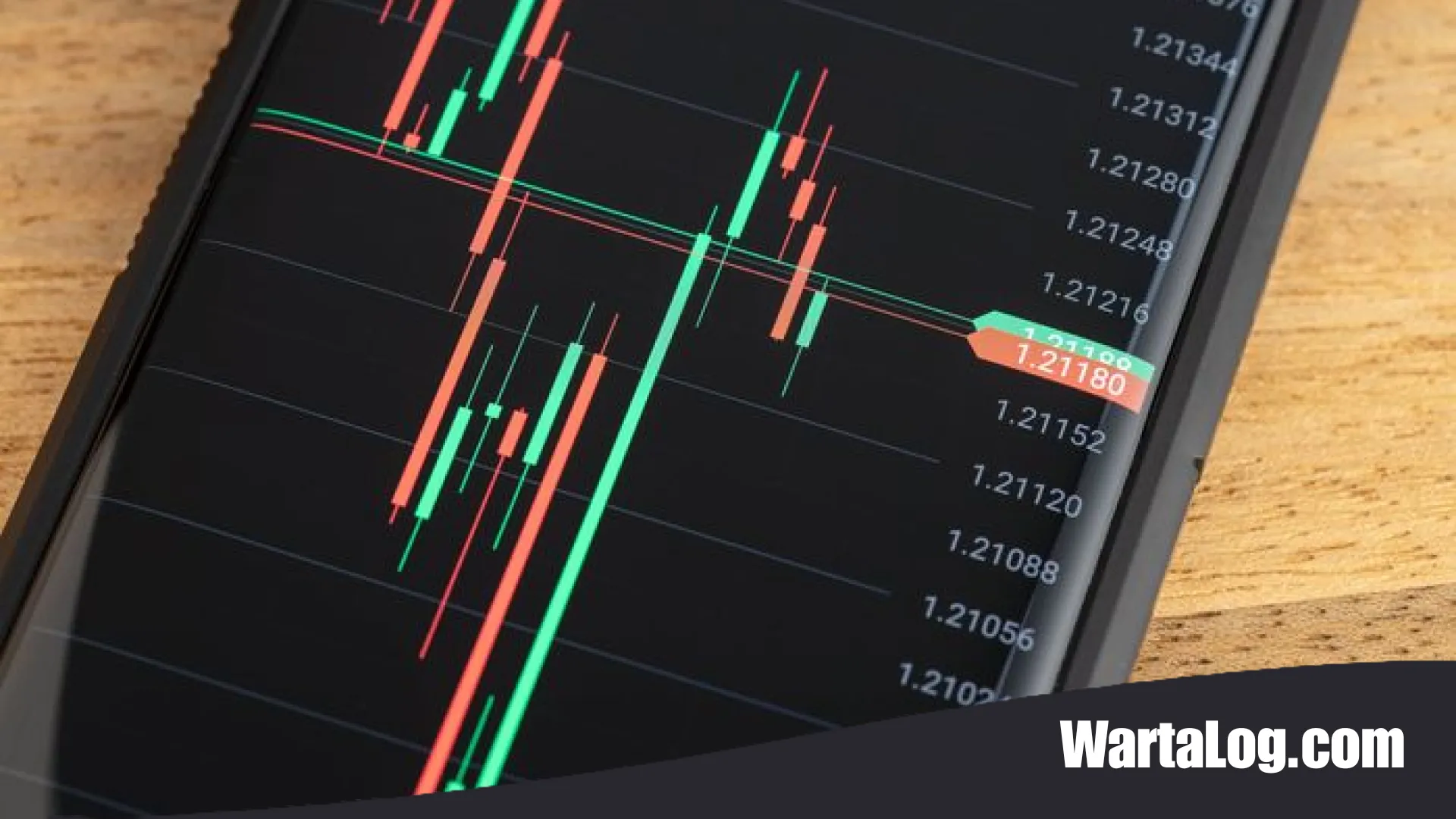 IHSG Melesat ke Level 7.675: Intip Strategi Ekspansi TRJA dan Rencana Rights Issue Besar MPPA