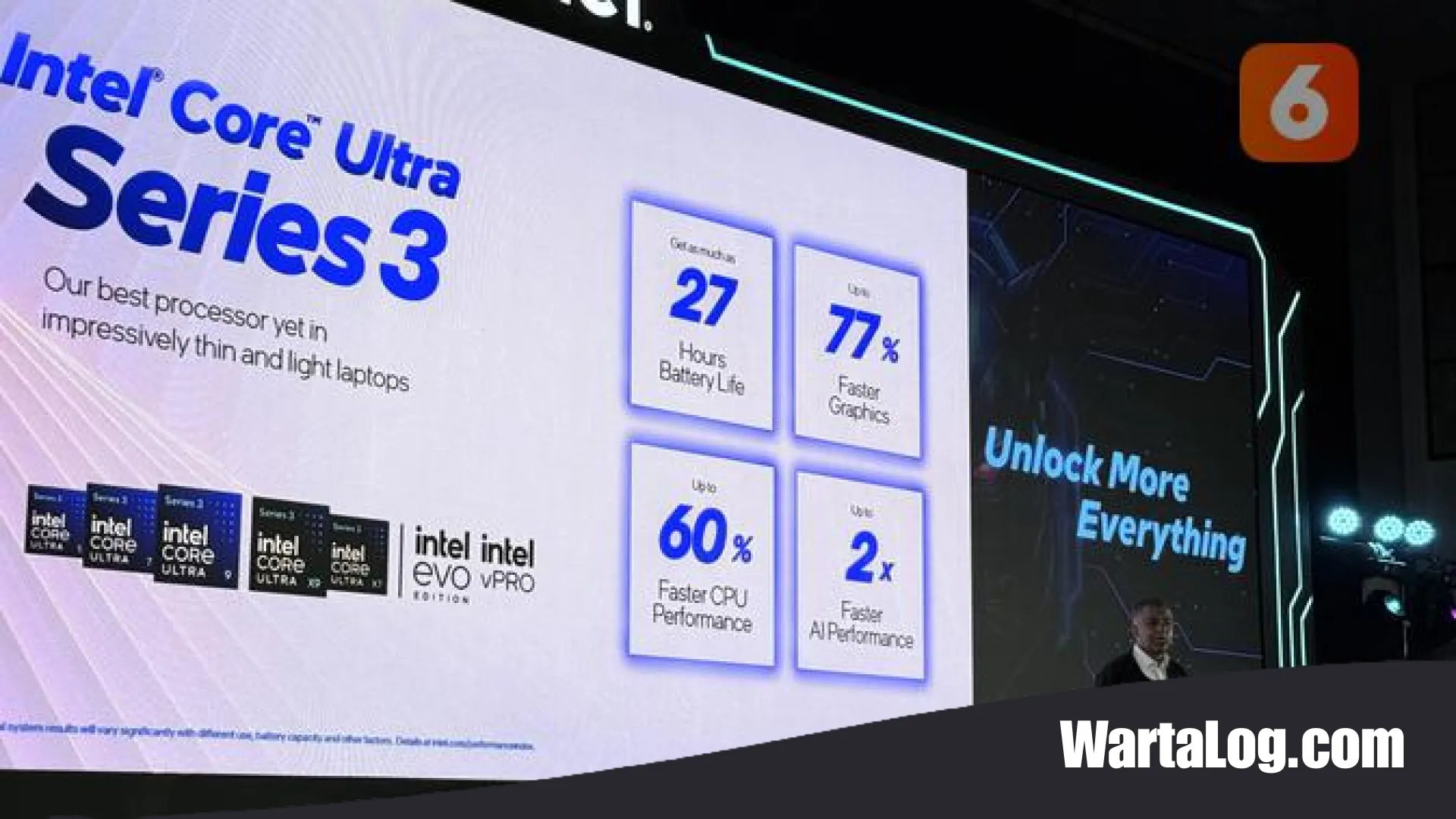 Intel Core Ultra Series 3: Gebrakan 180 TOPS yang Mengukuhkan Dominasi AI PC